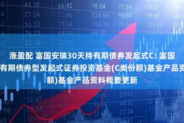 涨盈配 富国安瑞30天持有期债券发起式C: 富国安瑞30天持有期债券型发起式证券投资基金(C类份额)基金产品资料概要更新